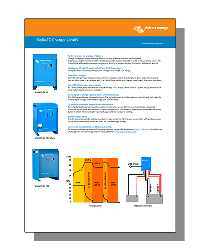 Datasheet PDF Thumbnail icon